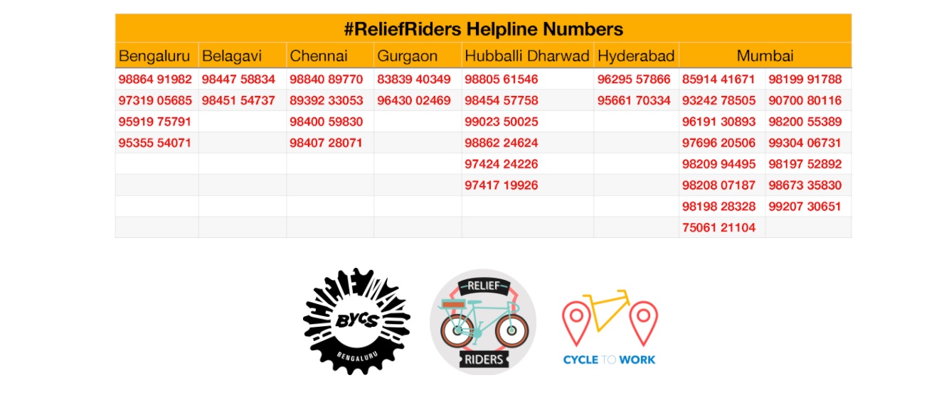 Mumbai City Relief Riders Updated Contacts