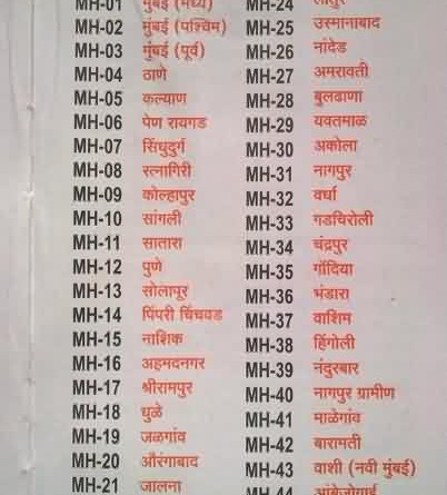 Vehicle Registration Numbers Maharashtra