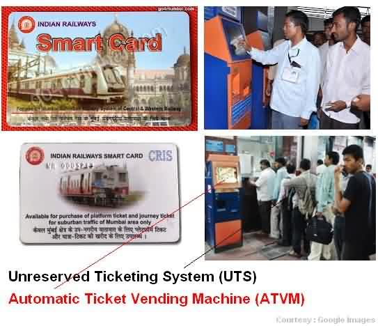 ATVM Smart Card Machine