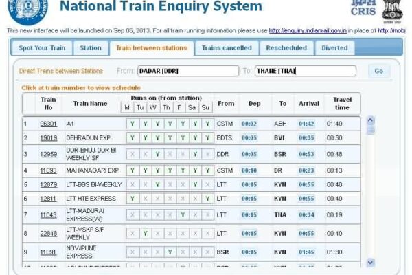 Central Railway Trains Status